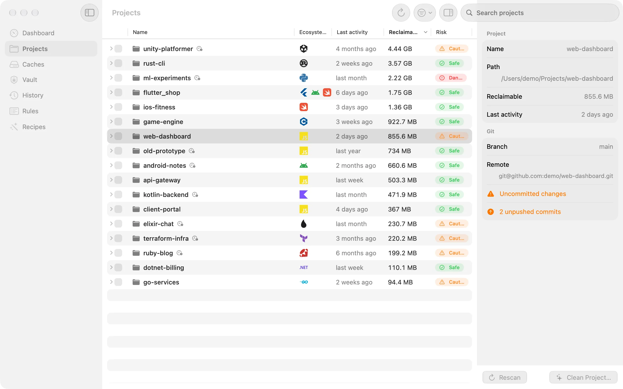 Projects list with framework logos, last activity, reclaimable size and risk badges, and the inspector showing a project's git branch, uncommitted changes and unpushed commits.