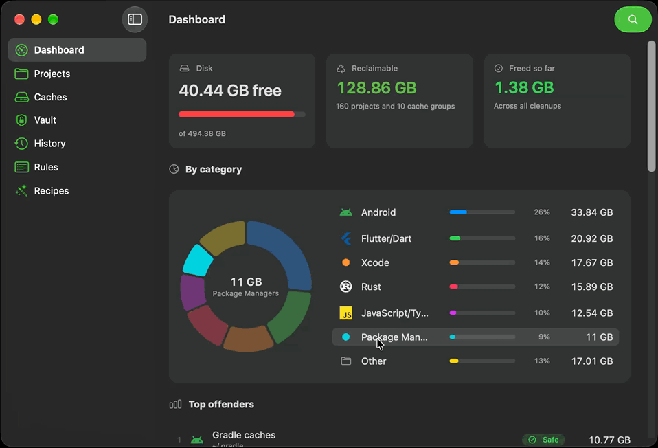 A tour of Sweepkey: the Dashboard's reclaimable space by category, the Caches list, cleanup History, cleaning Rules and Recipes.